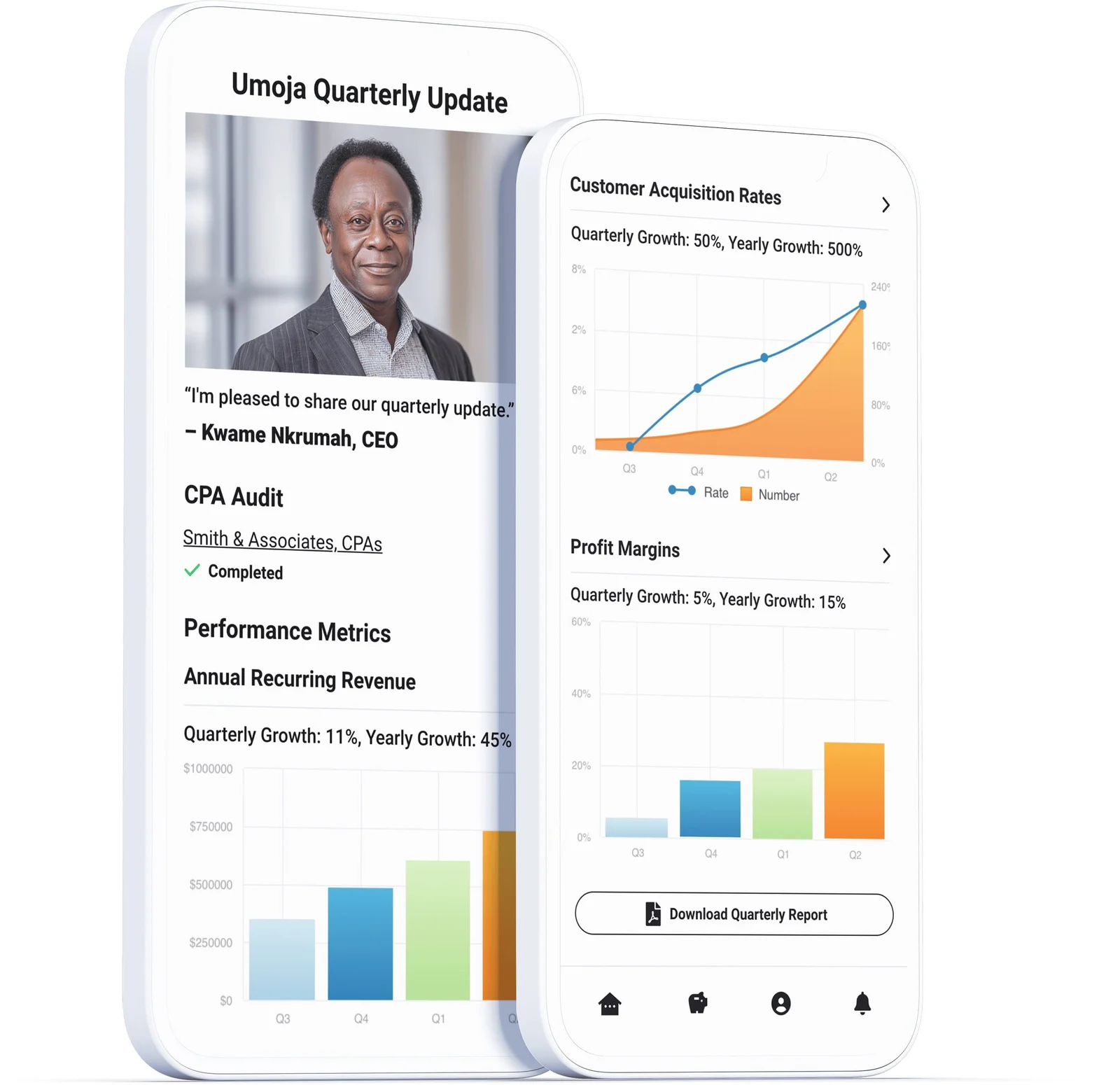 Quarterly updates from founders: CPA-audited metrics, growth charts, and downloadable reports.