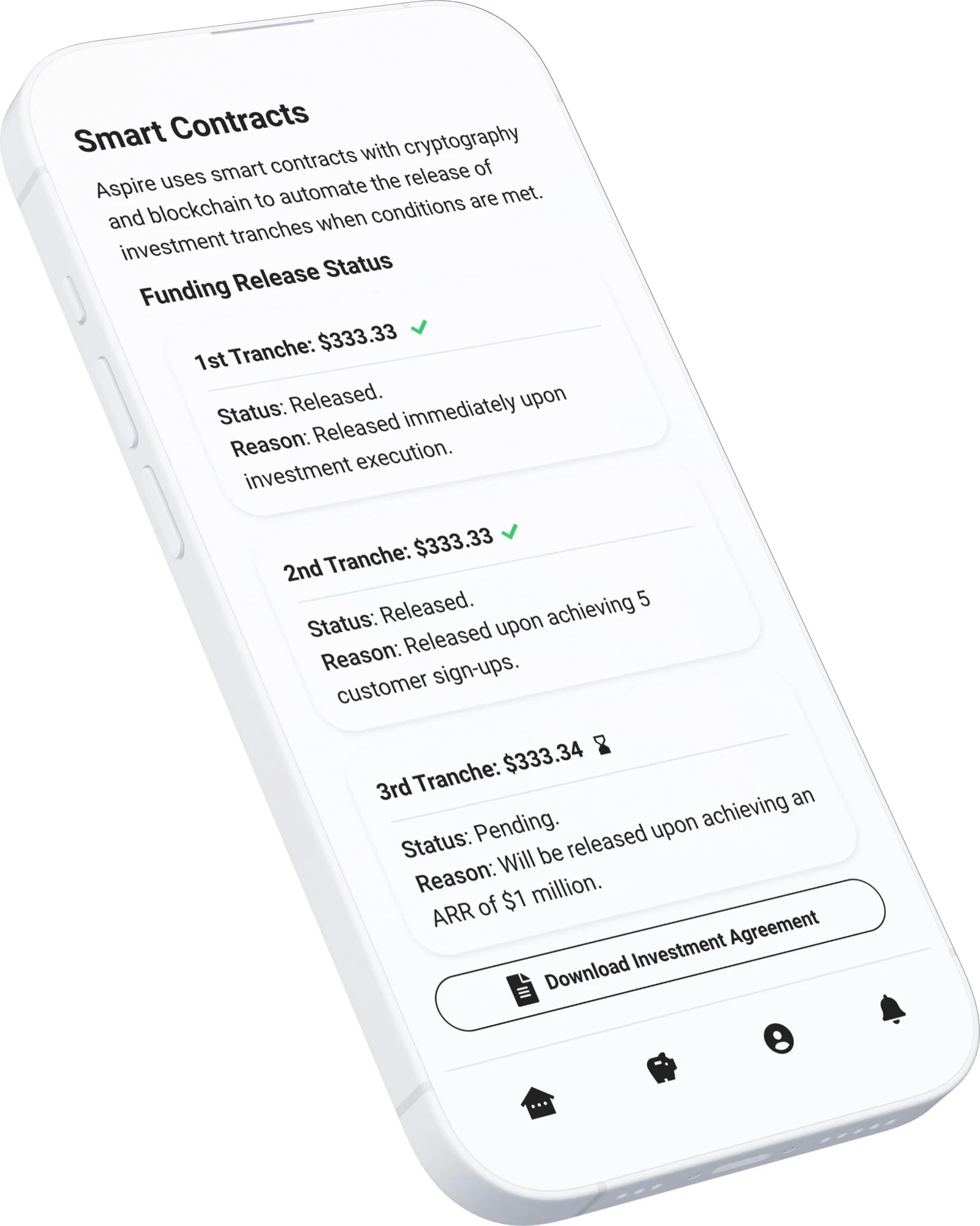 Smart-contract release status — three tranches, each tied to a verifiable business milestone.